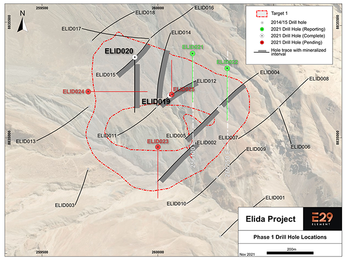 Plan view of Target 1 at the Elida Porphyry Cu-Mo project. Drilling is continuing on ELID024 and commenced on ELID025, which will be the last hole of the 2021 Phase 1 drilling campaign. Analyses are pending for ELID023. The location of sections for Figures 2 and 3 are indicated with white dashed lines. Holes ELID001 – ELID018 were completed by Lundin Mining in 2014/15.