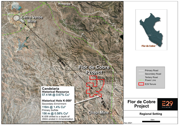 Figure 1. The Flor de Cobre Project is located in the Southern Perú Copper Belt, between the Cerro Verde and Chapi mines.