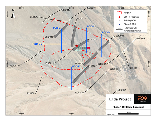 Figure 2 -Target 1 showing existing and planned drill holes. The horizontal projection of mineralized intervals is shown as grey bands on the existing drill holes.