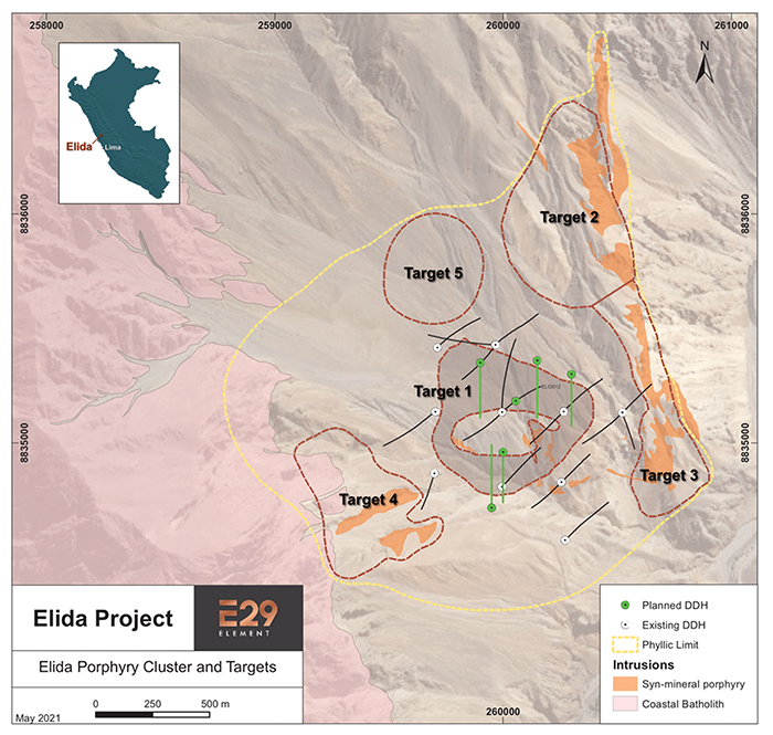 The Elida Porphyry cluster showing five exploration targets enclosed within a 2 x 2 km footprint marked by sericite-pyrite alteration. Target 1 is the focus of the current drilling program.